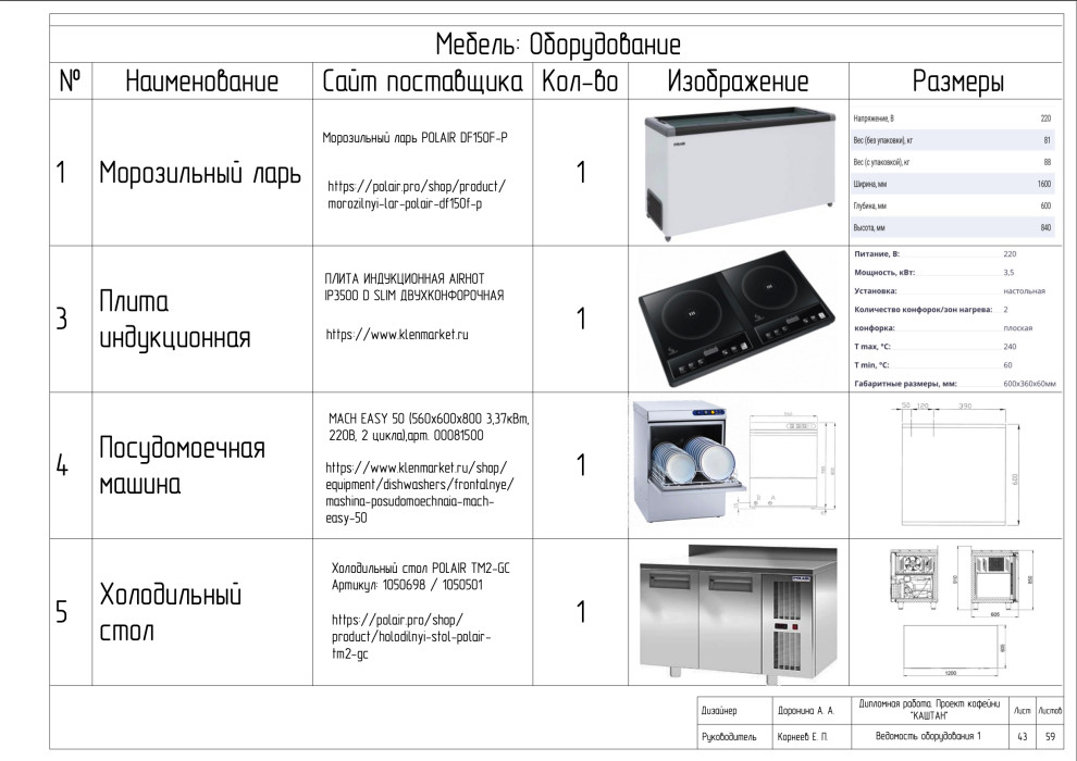 Рабочие чертежи к проекту "КАШТАН"