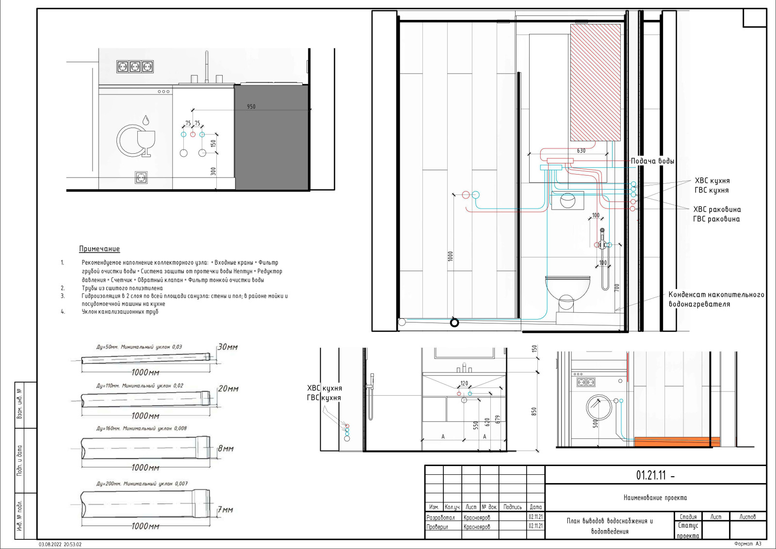 Проектирование технической части ремонта