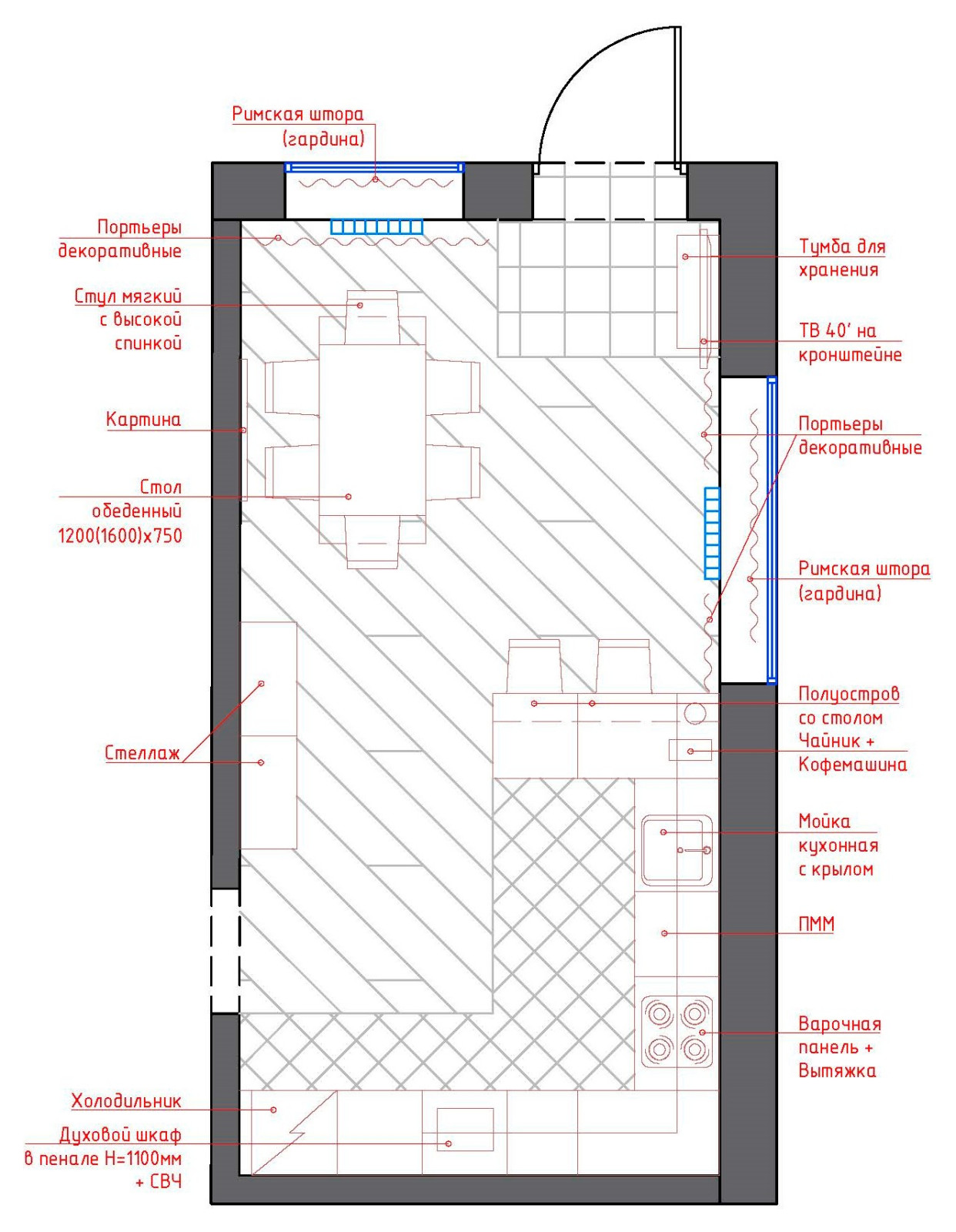 План расстановки мебели