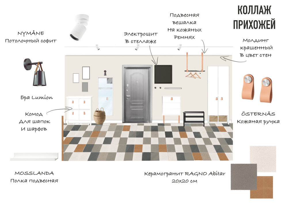 Обложка проекта: #ПроектNordAcademic