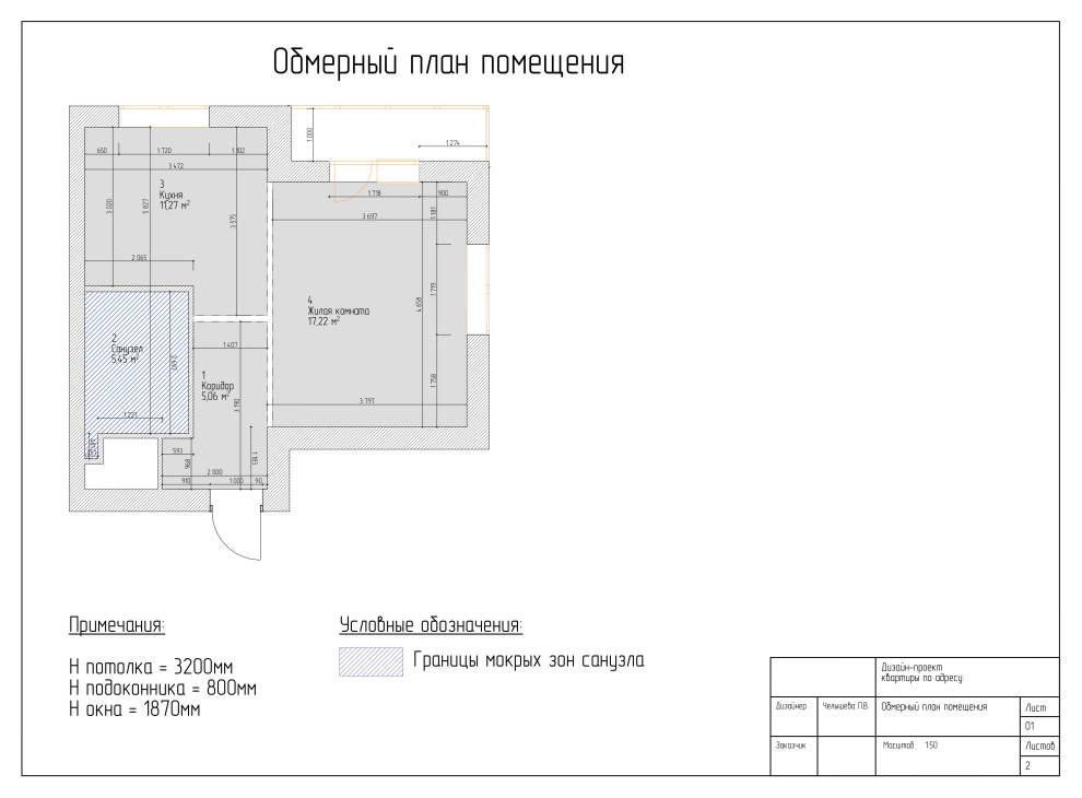 Терракотовое настроение