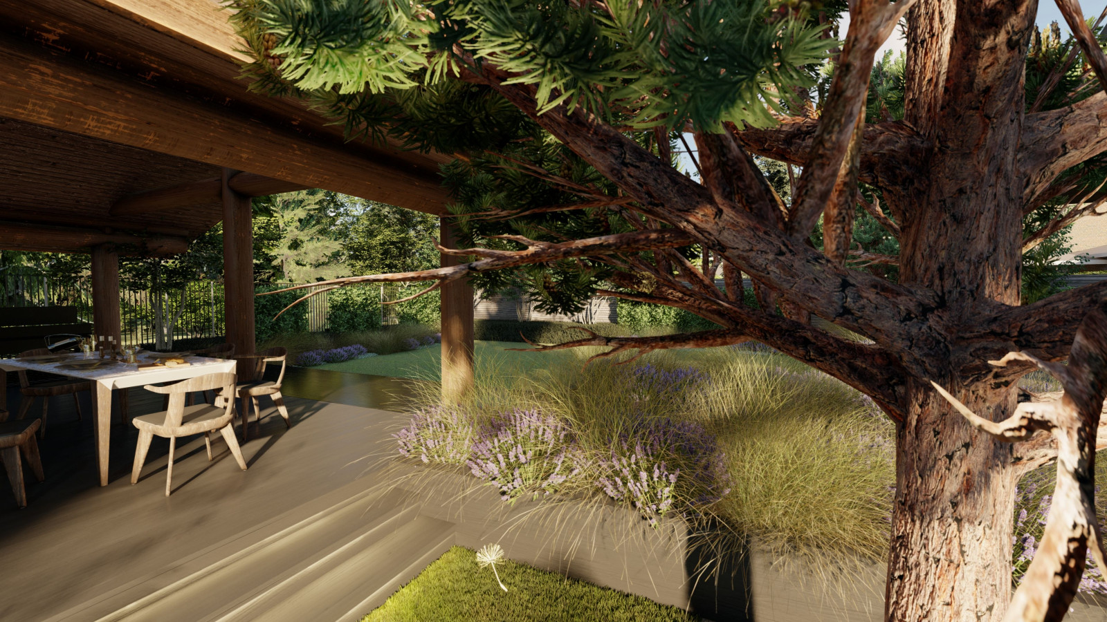 Визуализации наших проектов