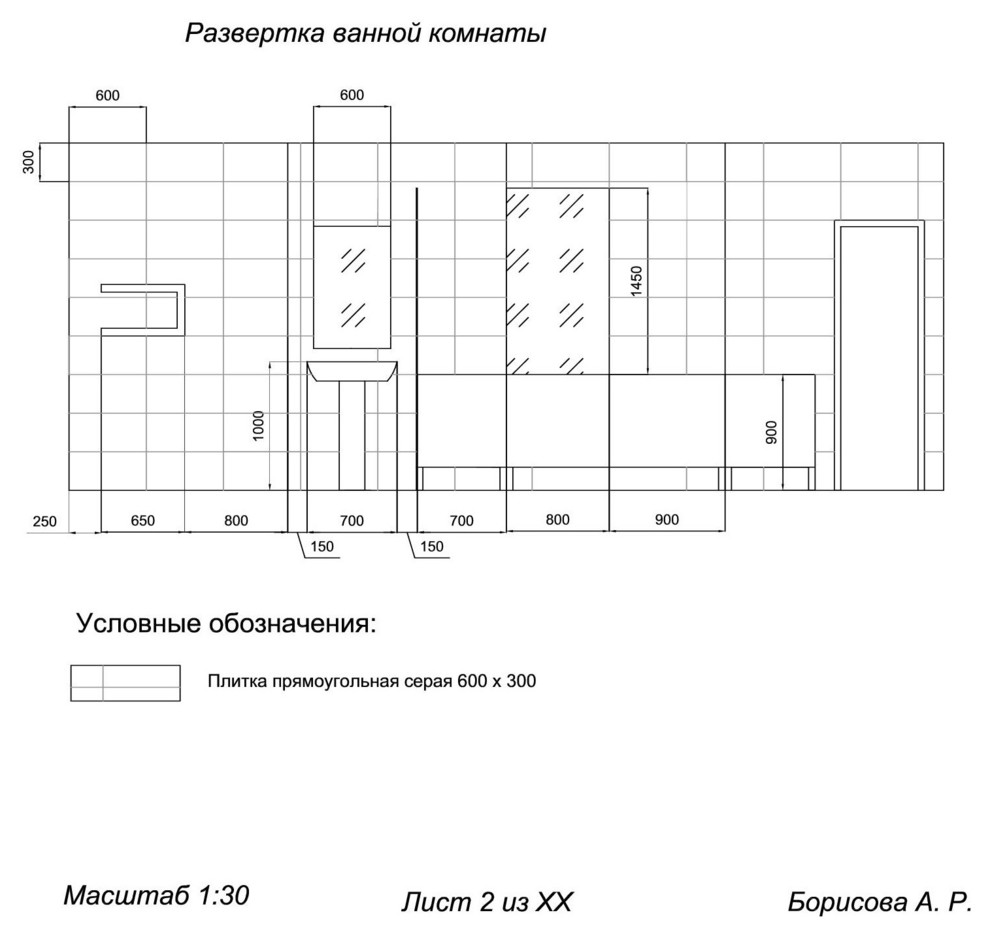 Планировки