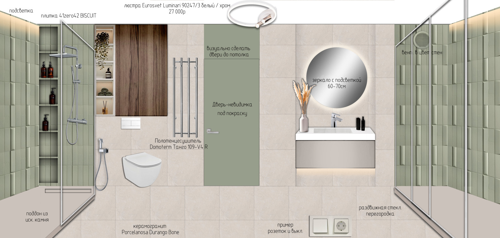 Эскизный проект 2 комнатной квартиры в Сочи