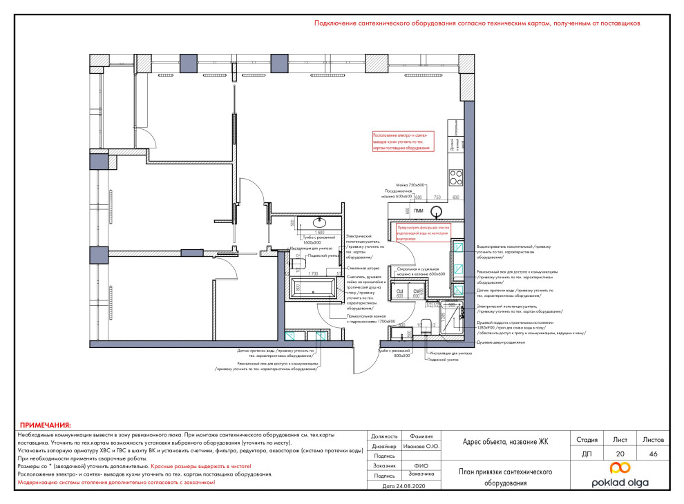 Пример проекта