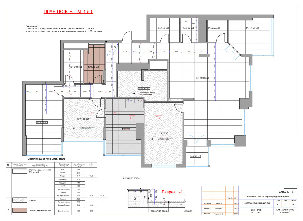 План полов: примеры
