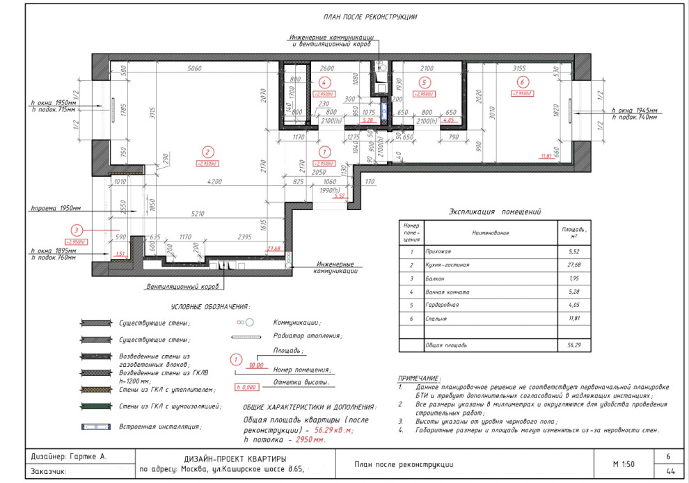Квартира в ЖК Ясный в современном стиле