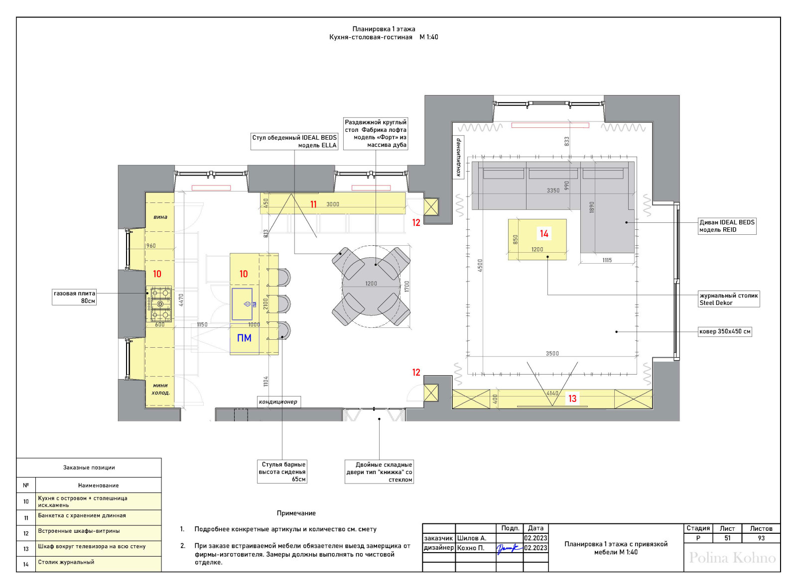 ДМИТРОВ СВЕТЛАЯ КЛАССИКА 200м