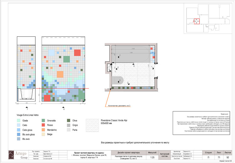 Обложка проекта: Московский пэчворк