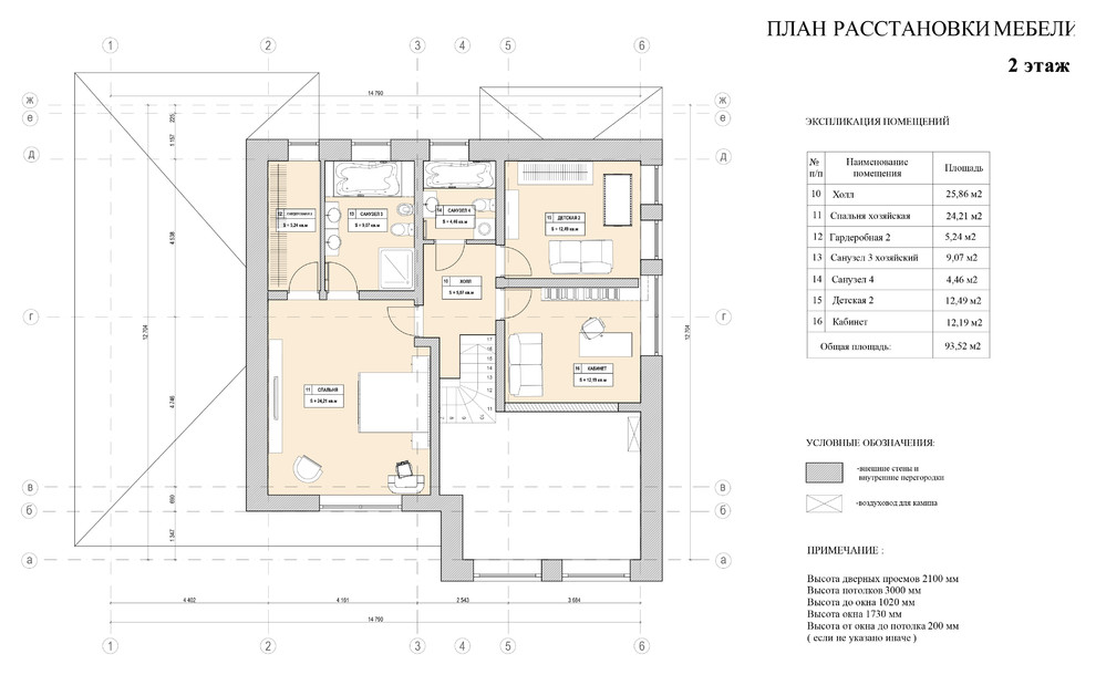 Немного лофта, а может фьюжн...
