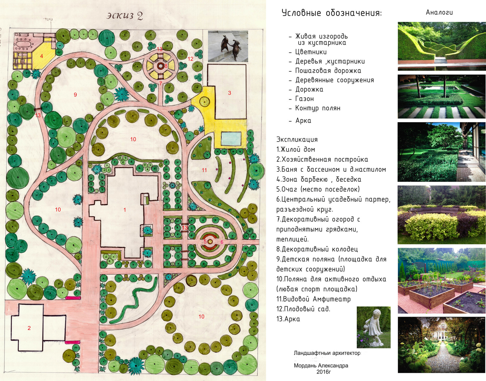 ландшафтный дизайн от эскиза к генплану
