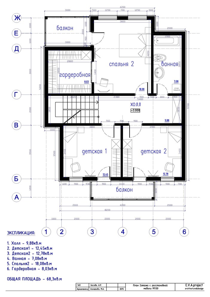 Проект каркасного дома для семьи с детьми