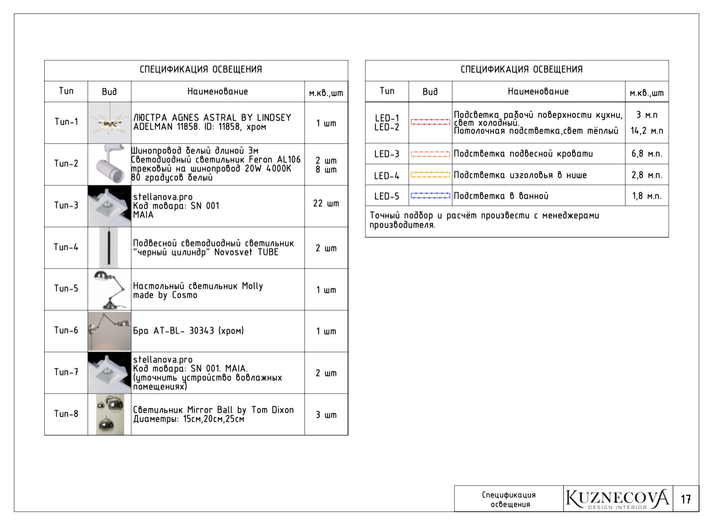 Дизайн проекта квартиры 60 кв.м.