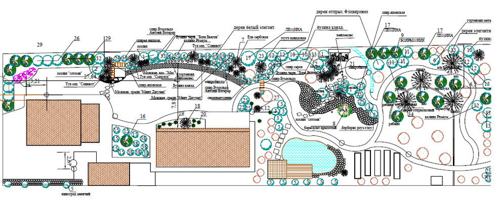 Сад недели: с вересками, злаками и лесной зоной