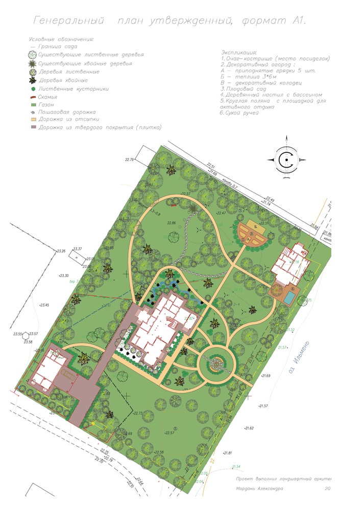 ландшафтный дизайн от эскиза к генплану