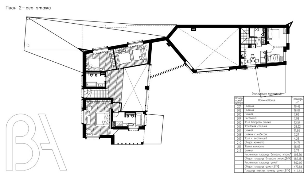 Pivot house