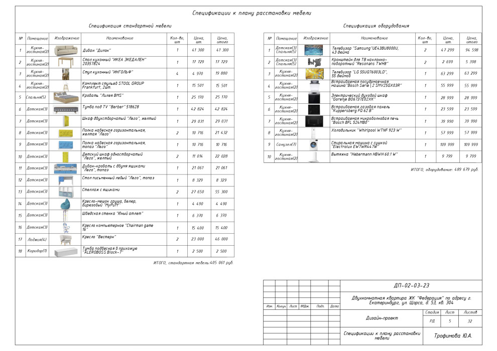 Дизайн-проект
