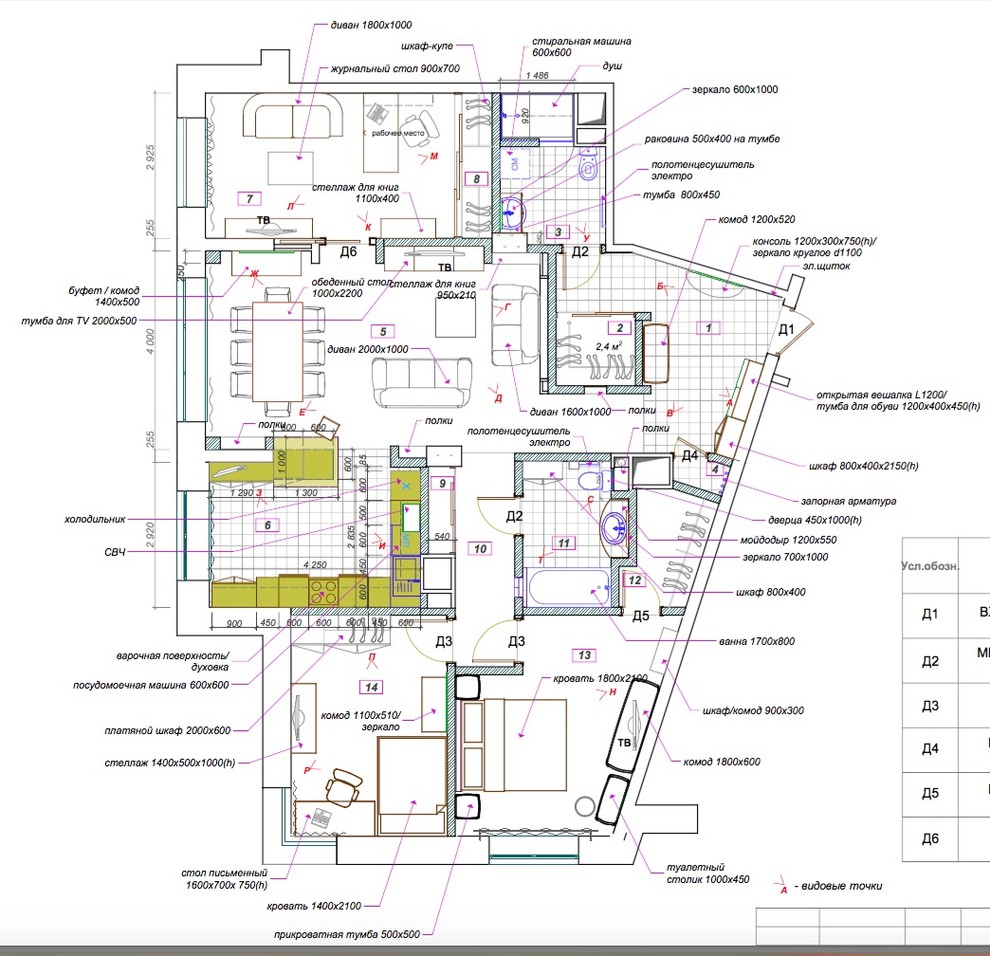 Обложка проекта: Квартира