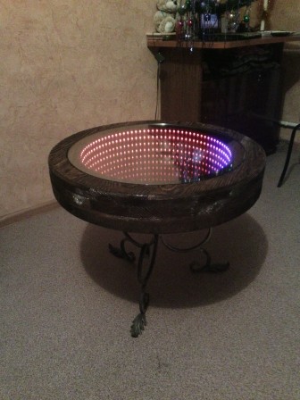 Интерьерные изделия: мебель