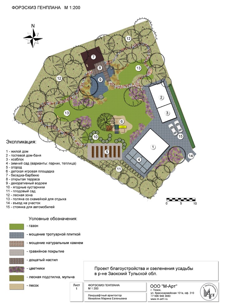 Ландшафтное проектирование. Форэскизы