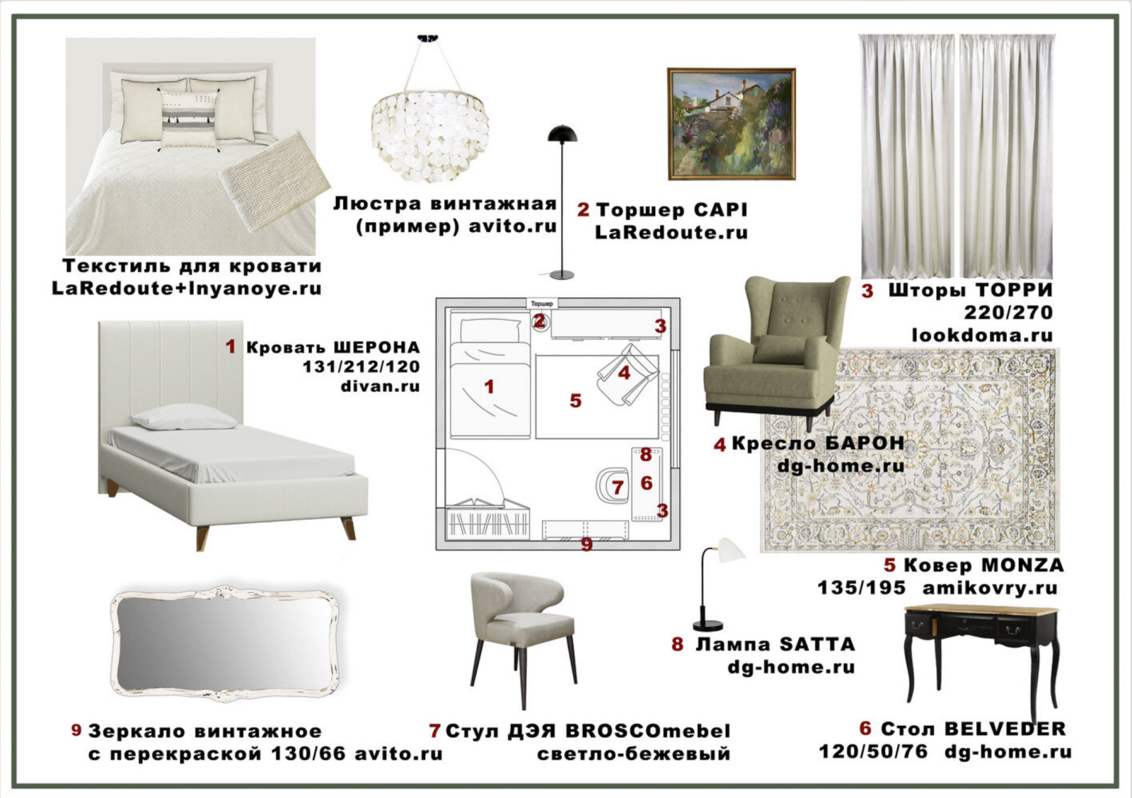 Обложка проекта: Декорирование спальни с учетом имеющейся мебели и декора