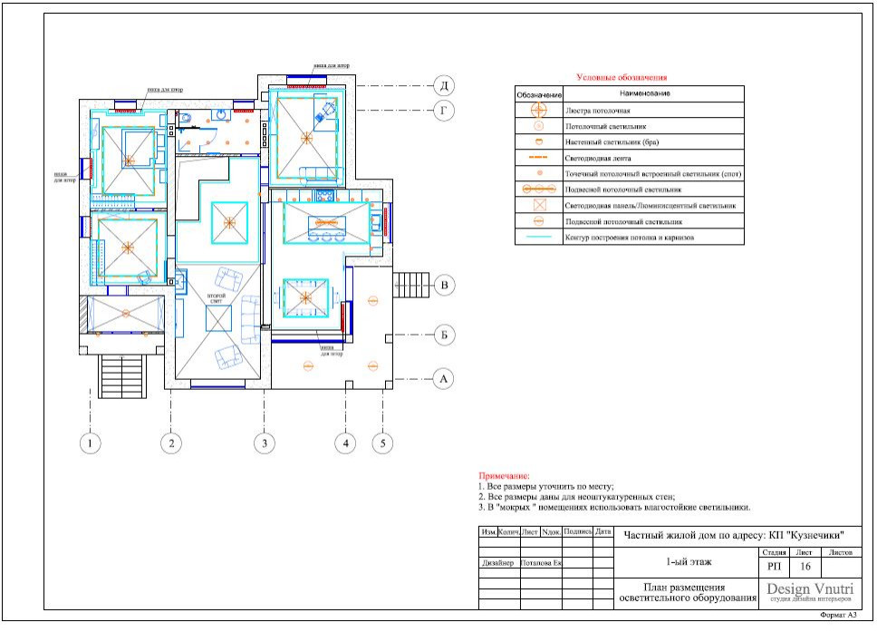 Рабочий проект загородного дома 500 кв.м.