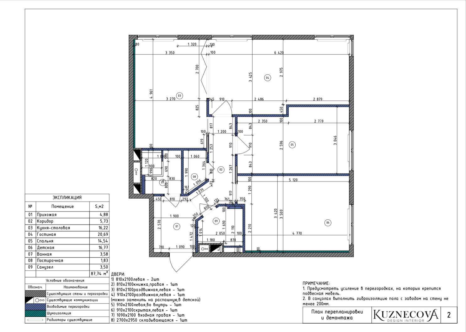 Дизайн проект квартиры 85 кв.м.