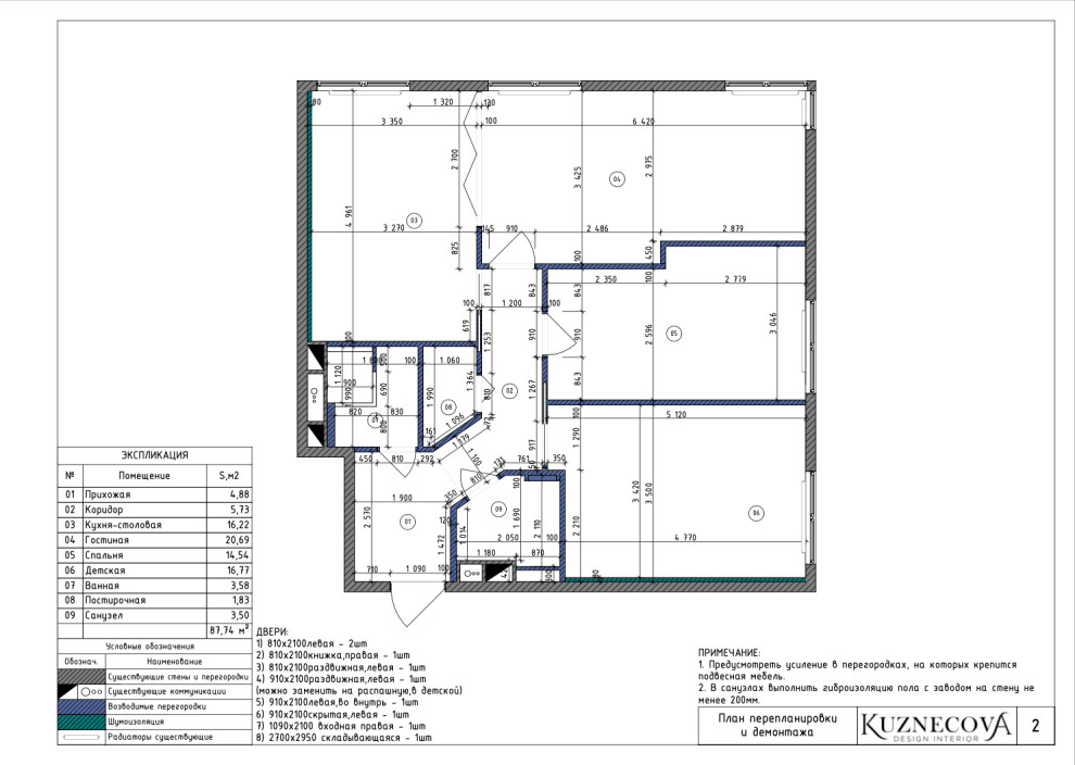 Дизайн проект квартиры 85 кв.м.