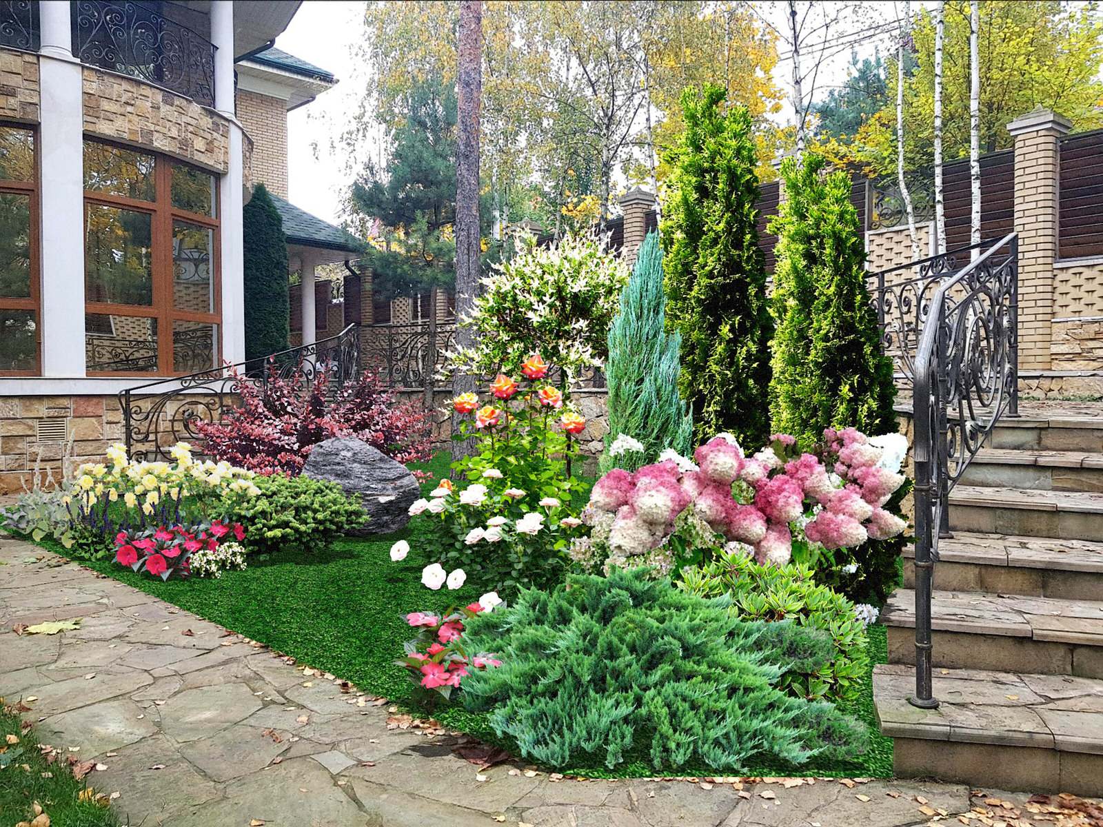 Визуализации