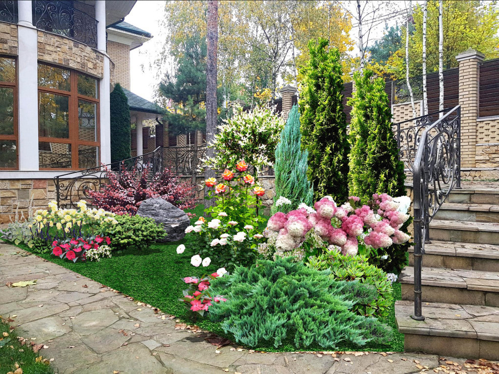 Визуализации