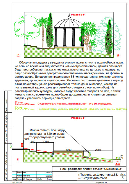 Смоковница