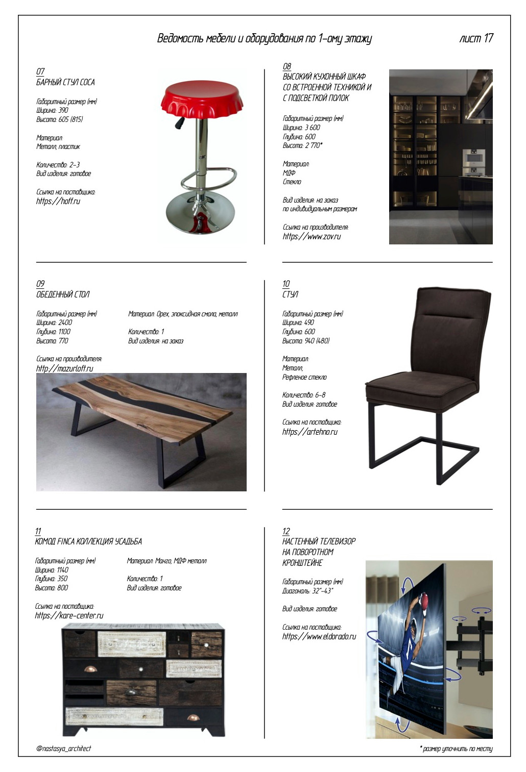 Ведомость мебели и оборудования