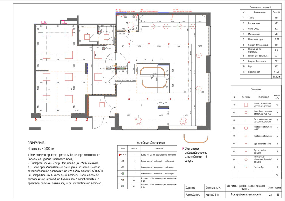 Рабочие чертежи к проекту "КАШТАН"