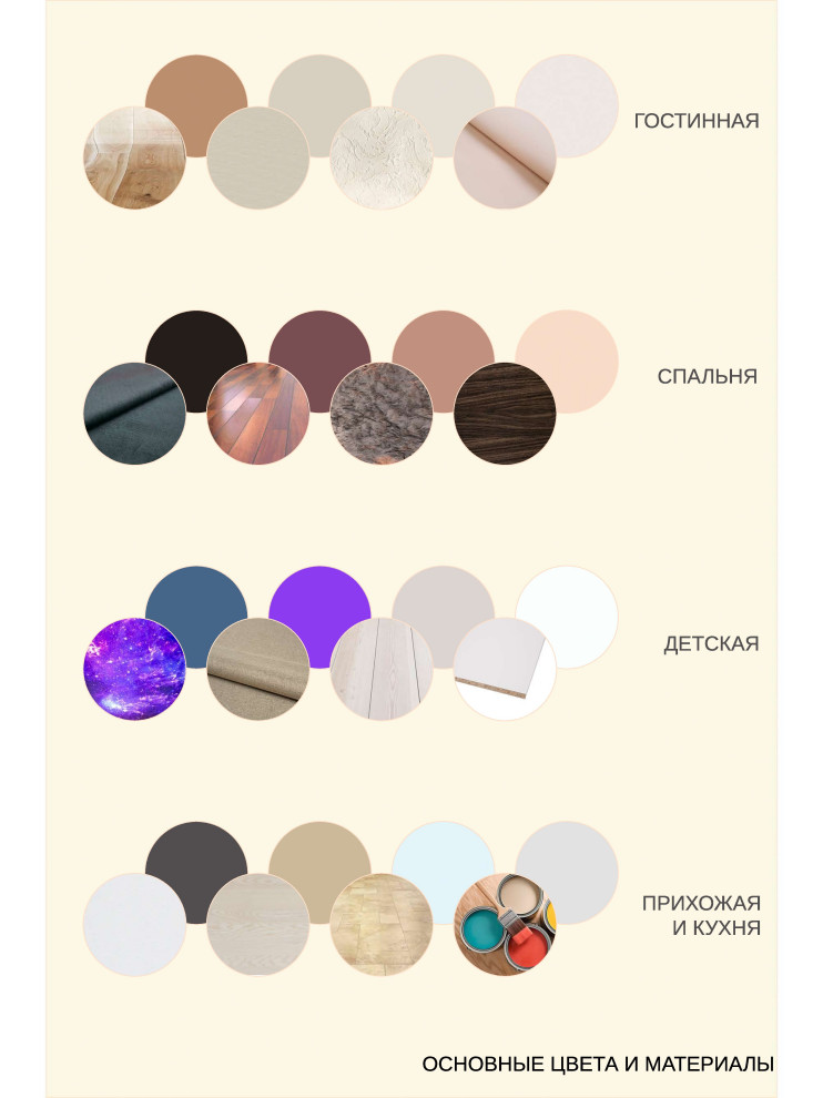 Презентация в стиле минимализм