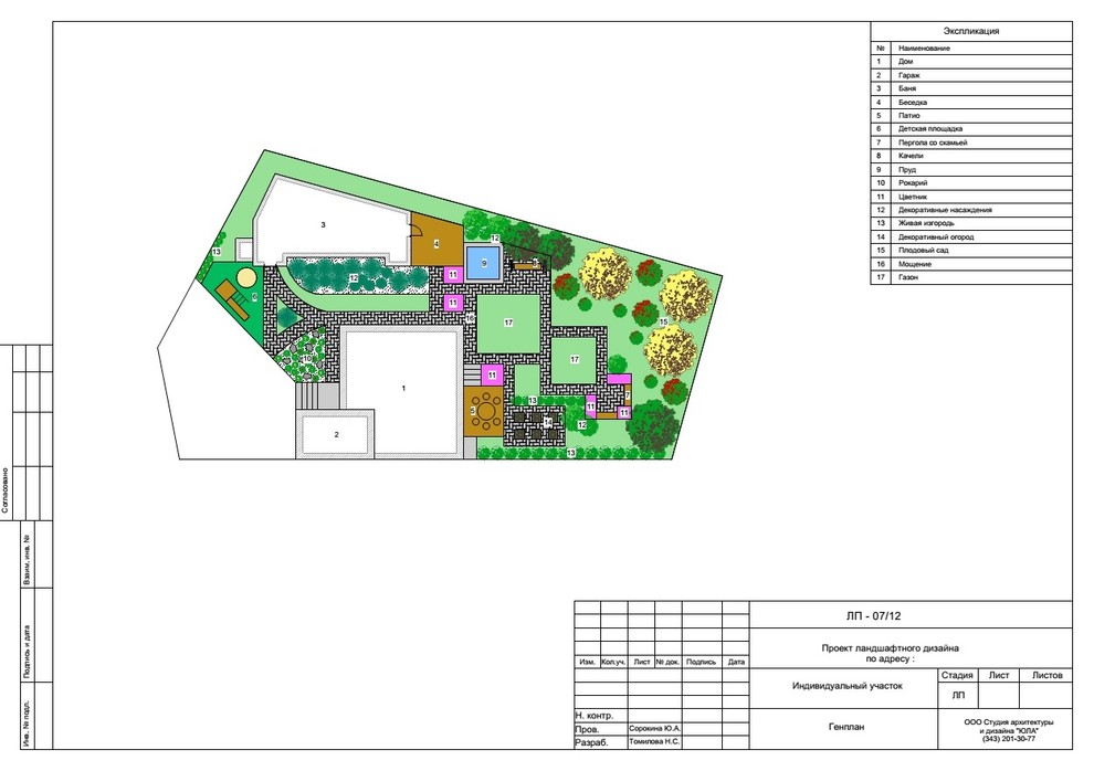 варианты генпланов