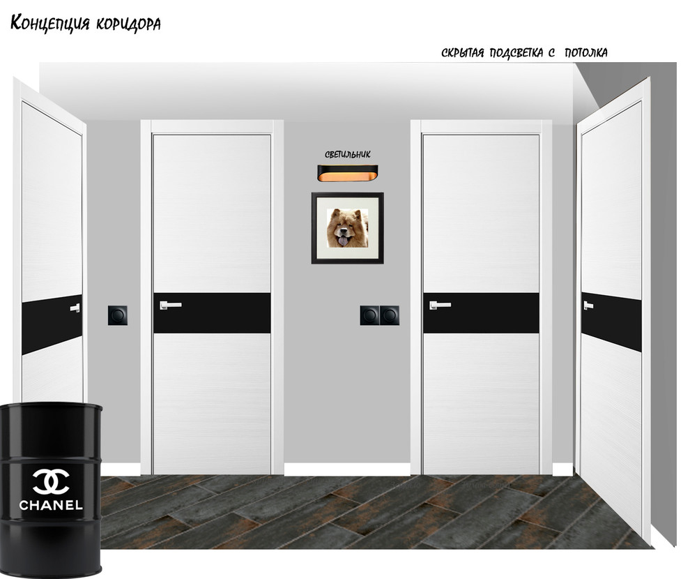 Концепция квартиры в стиле легкий лофт.