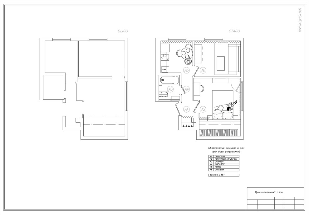 Декорирование интерьеров, хоумстейджинг, комплектация