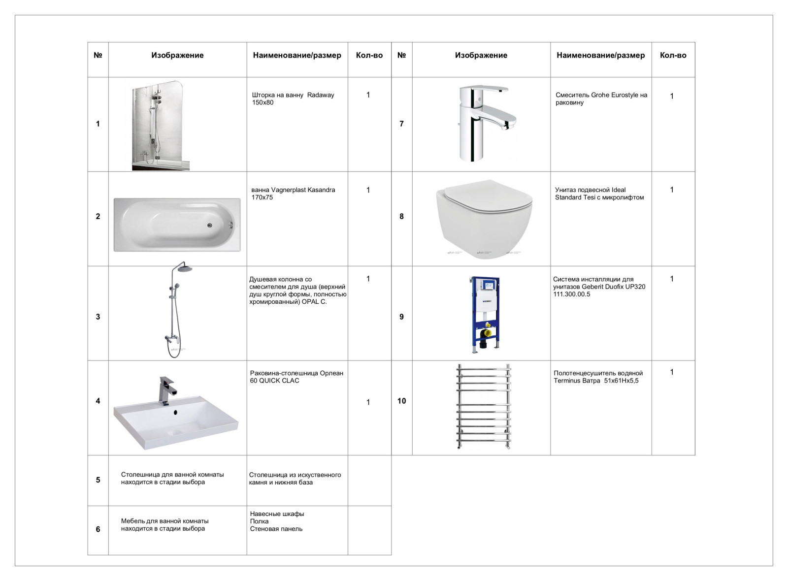 Рабочая часть; квартира в Реутово