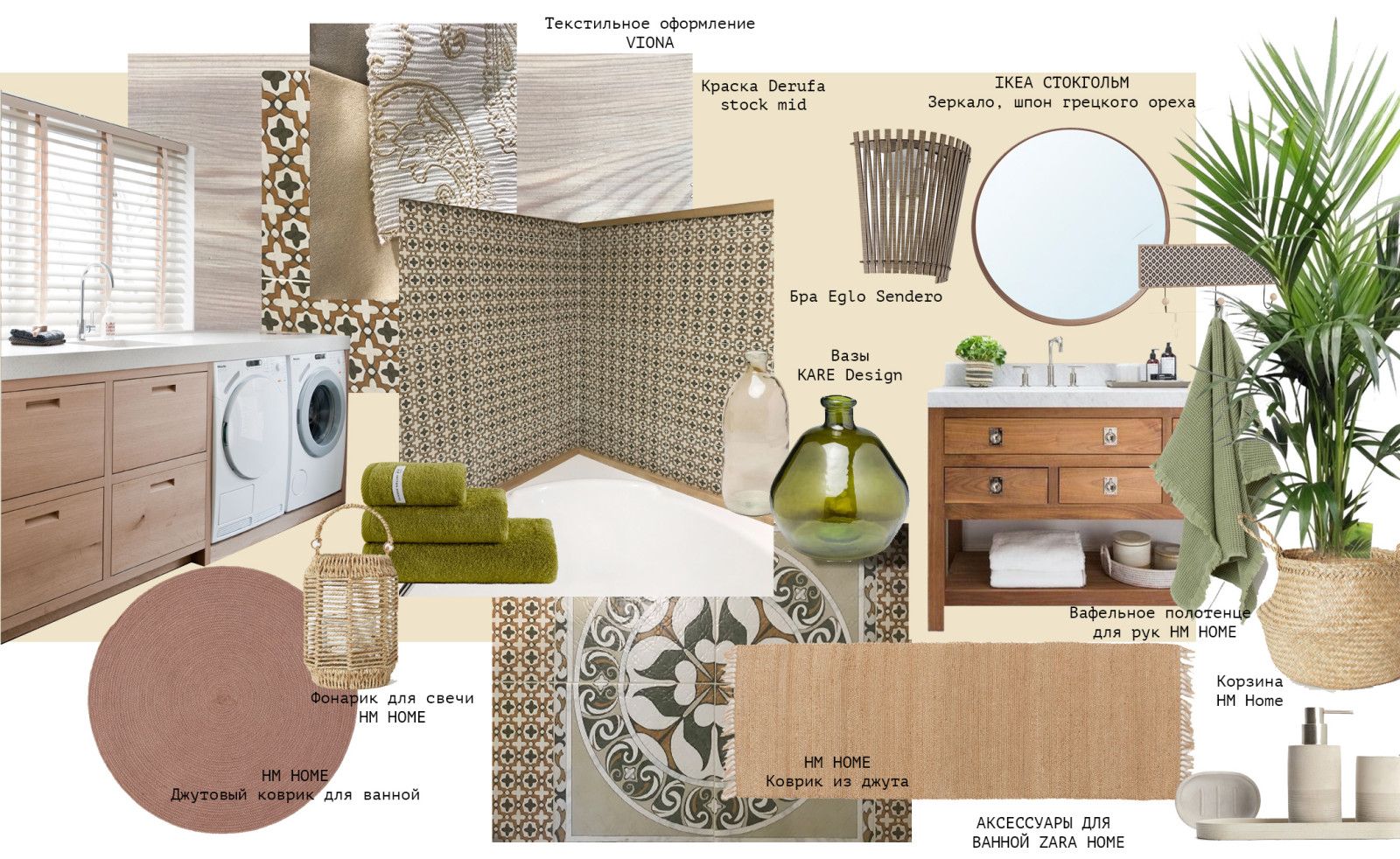 Обложка проекта: Проект по декорированию коттеджа