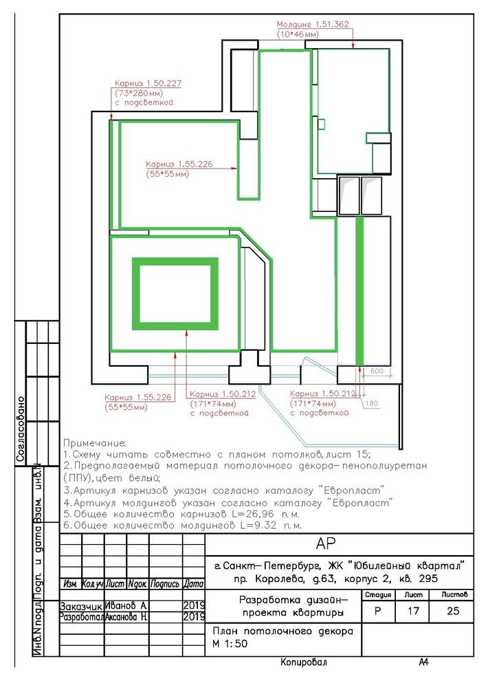 Разработка рабочей документации по учебному проекту