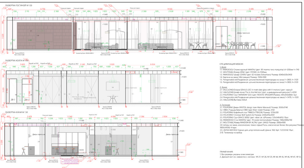 Миллениумпарк 3б