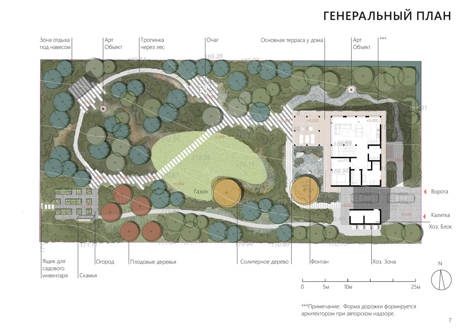 Проект частного сада Комарово