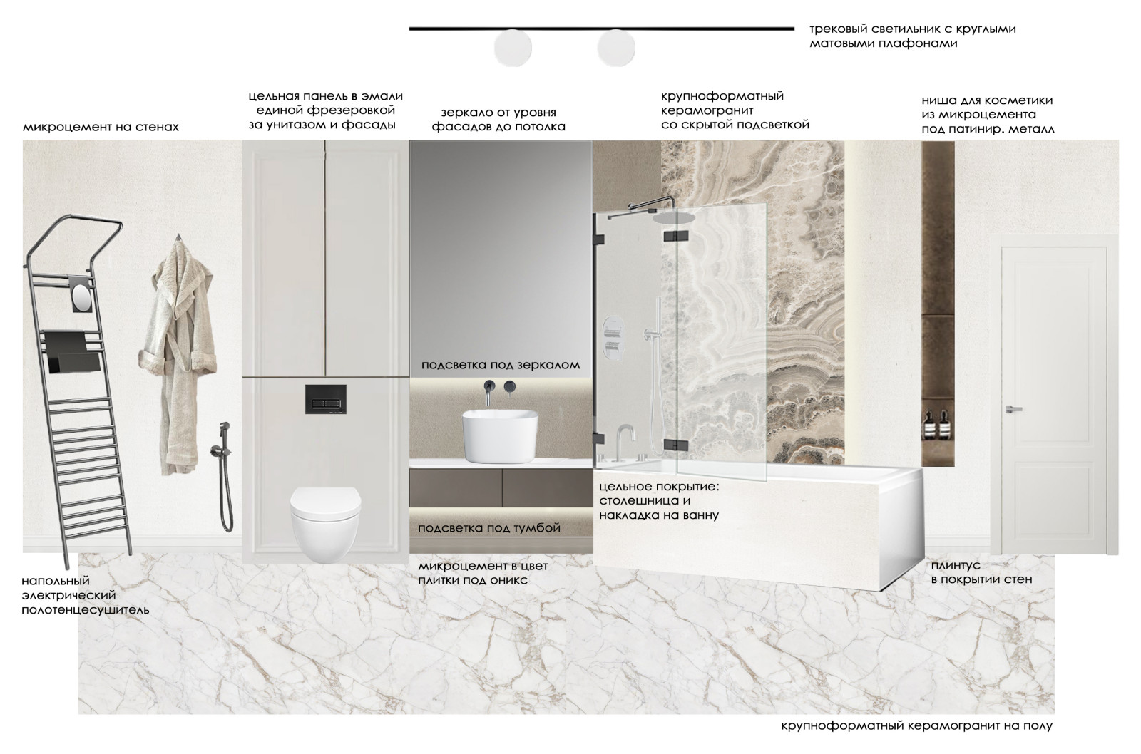 ЖК Небо, г. Москва