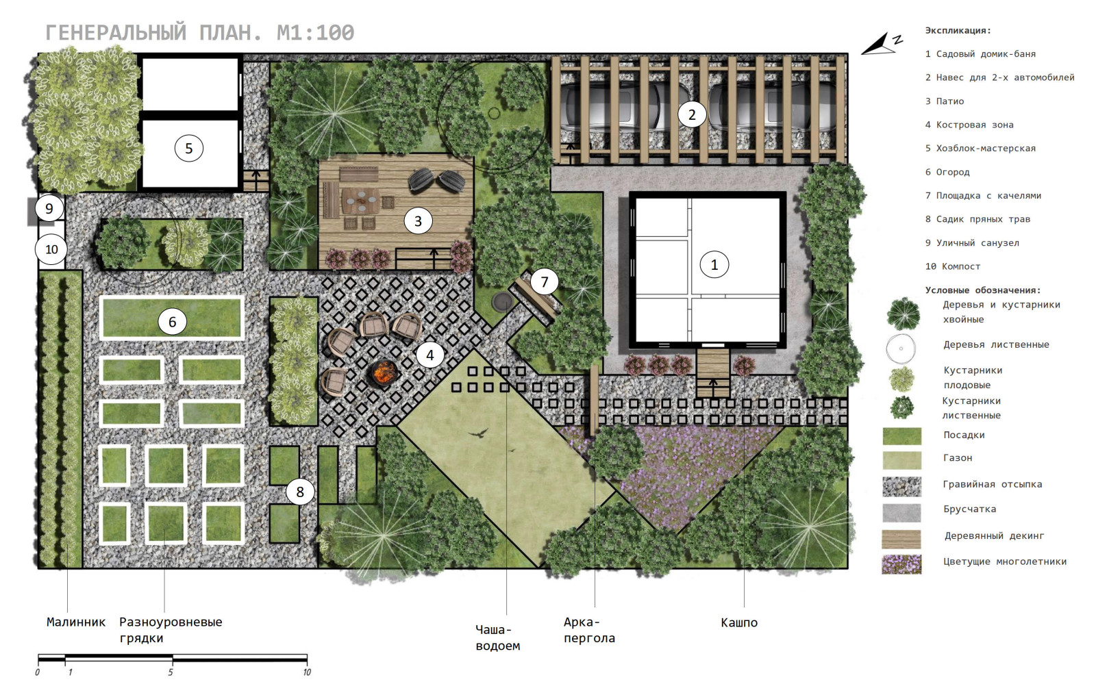 Обложка проекта: Сад "Геометрия природы "