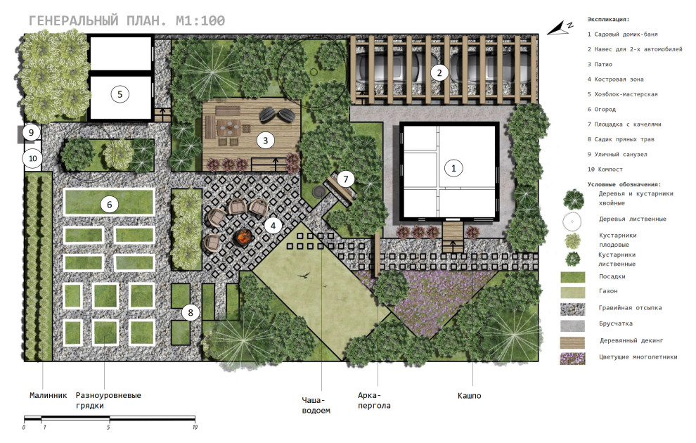 Обложка проекта: Сад "Геометрия природы "