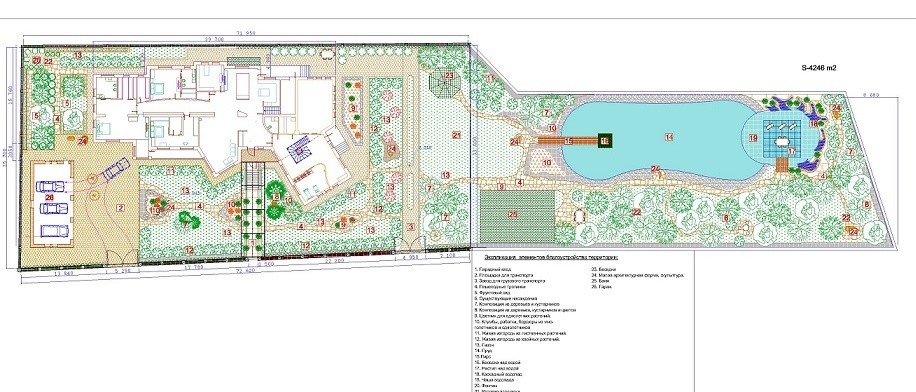 Проект ландшафта, участок с водоемом