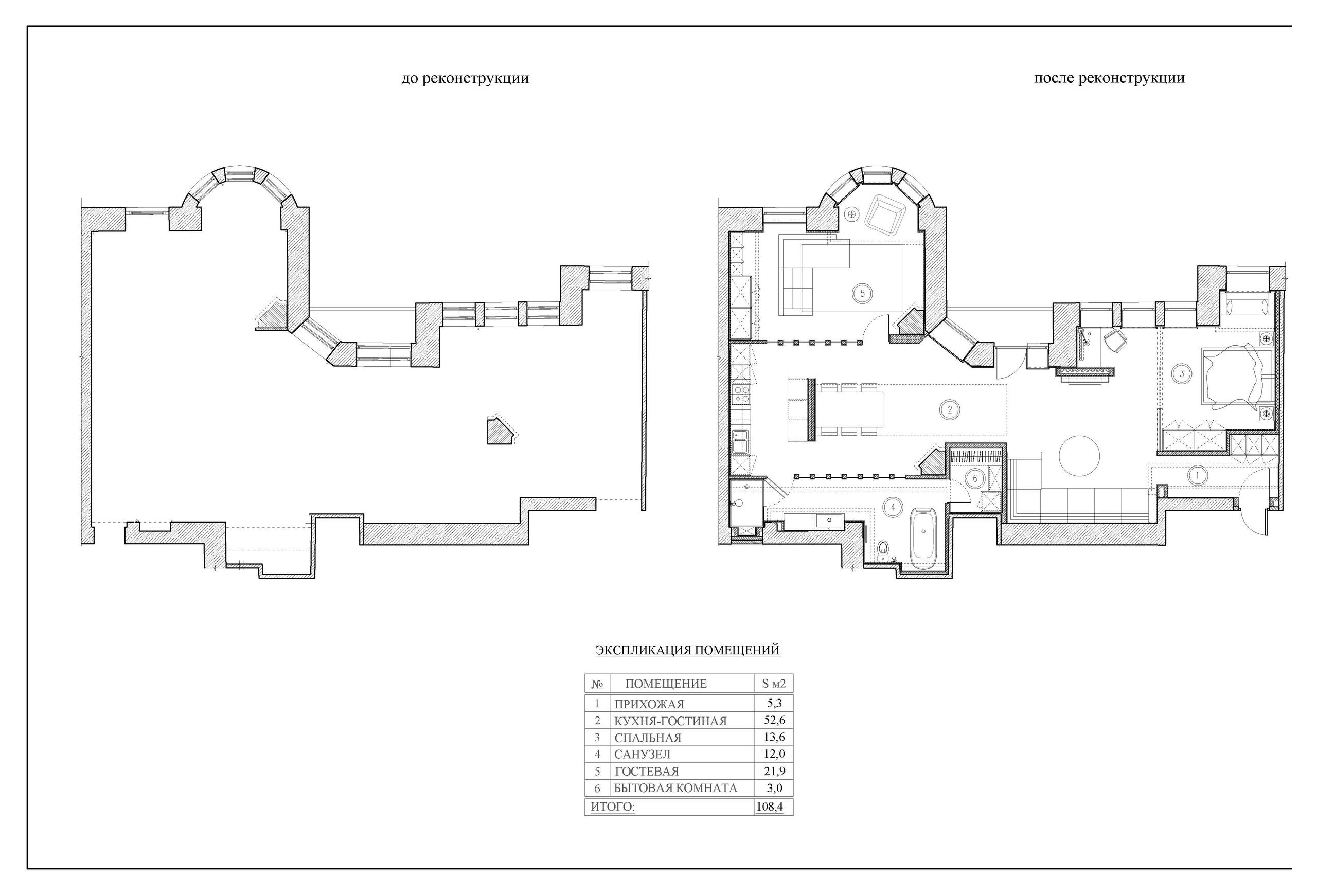 Houzz тур: Скандинавский интерьер для финна, любящего Петербург