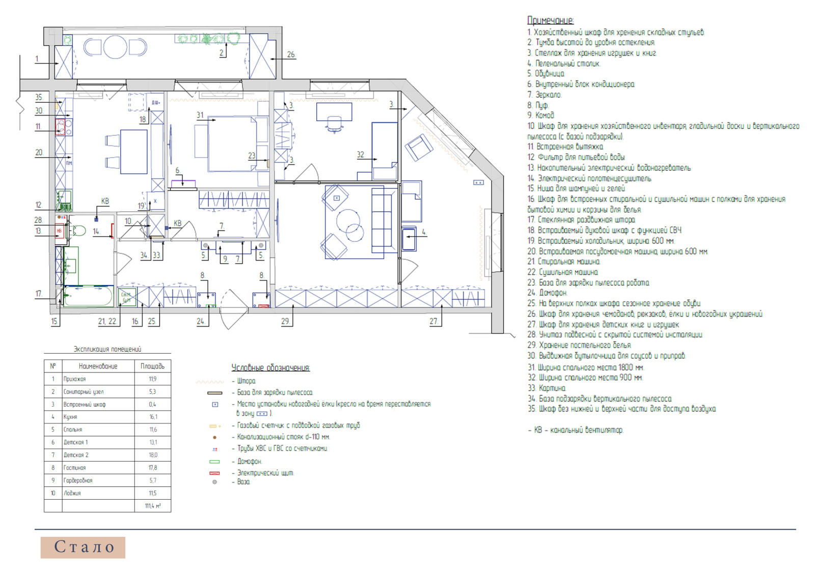 Обложка проекта: Планировочное решение