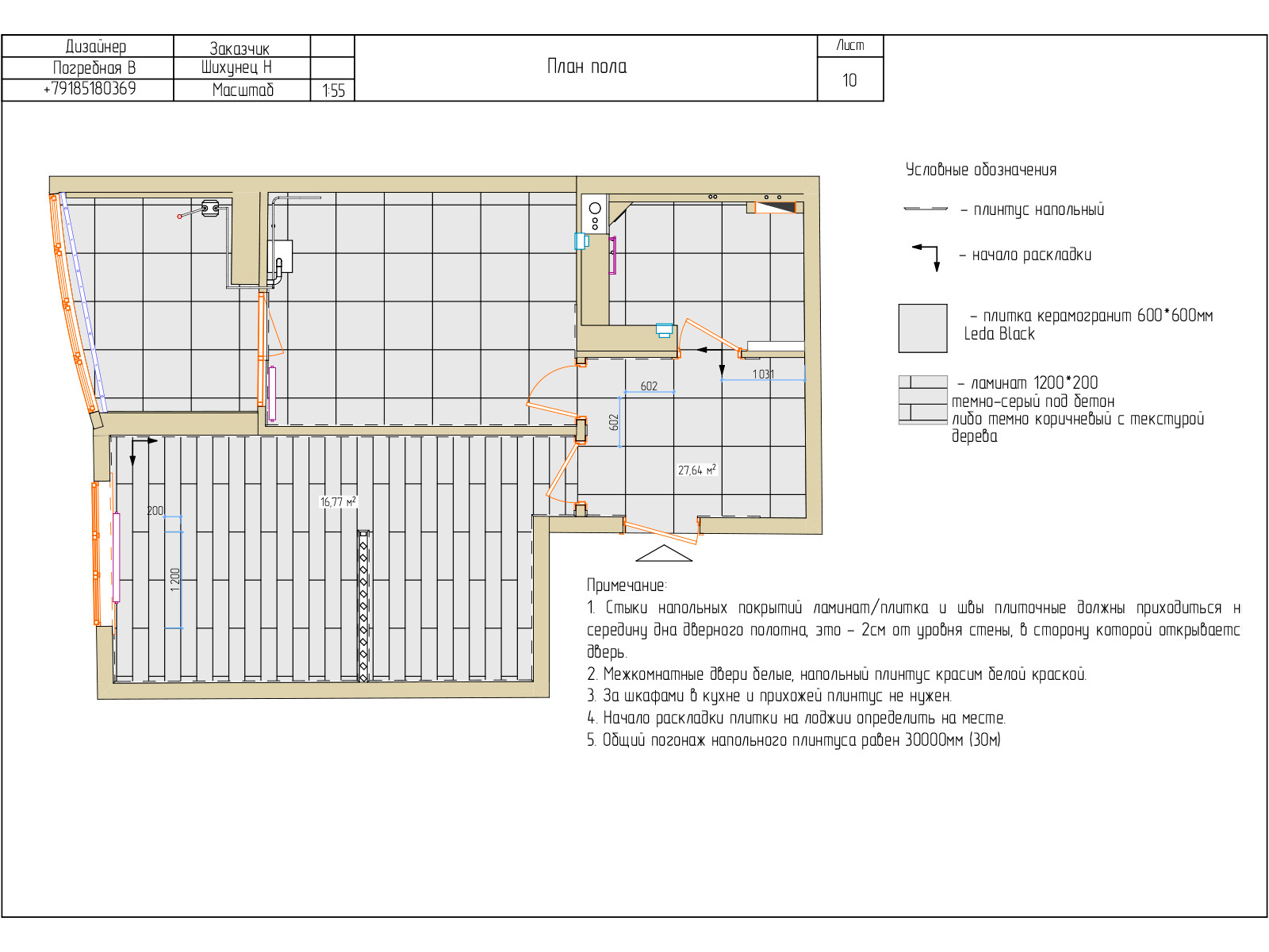 Технический дизайн-проект