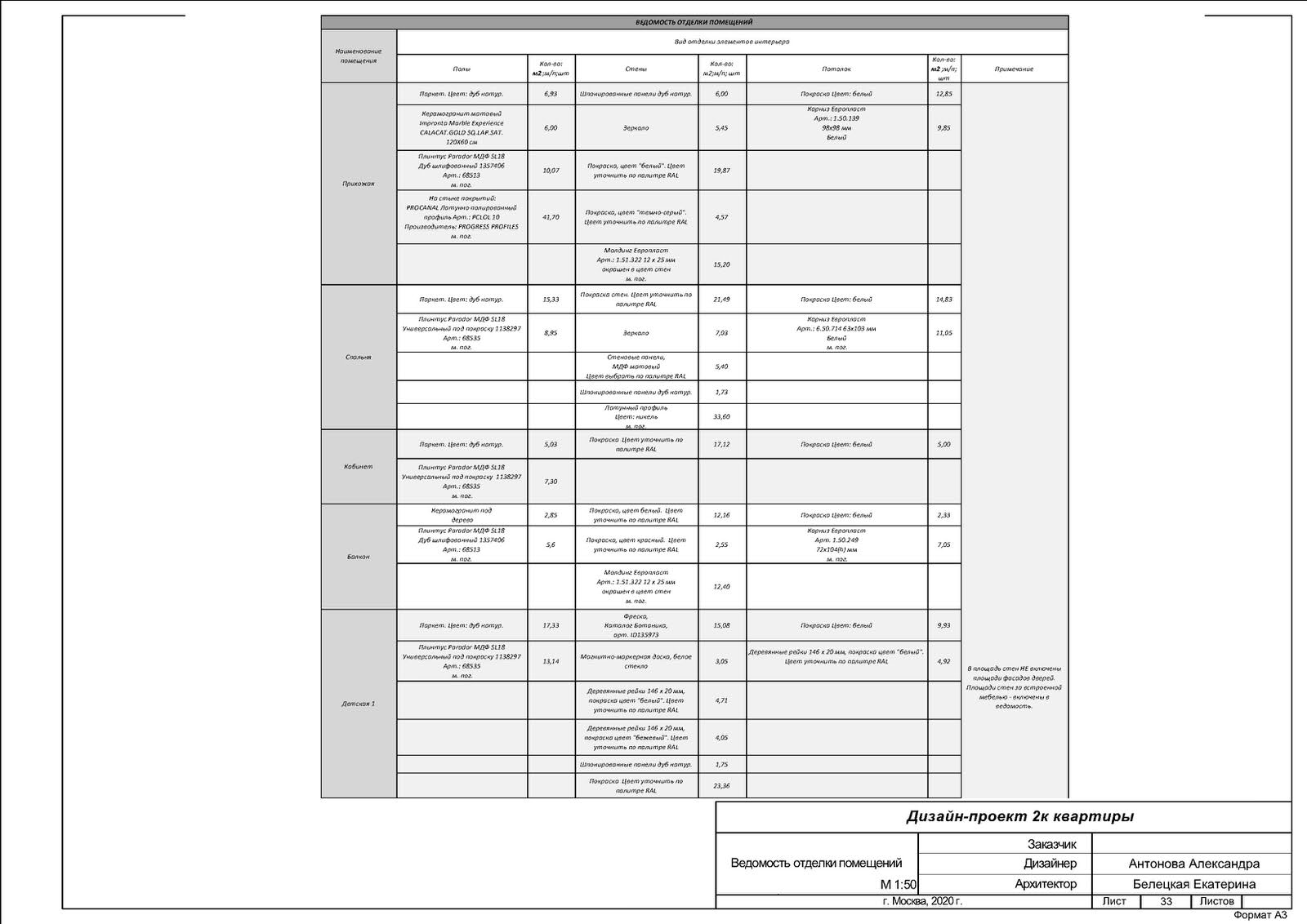 ЖК 1147 чертежи